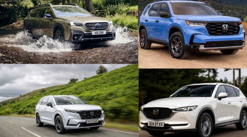 Check All Types of SUV Reliability Ratings for 2024