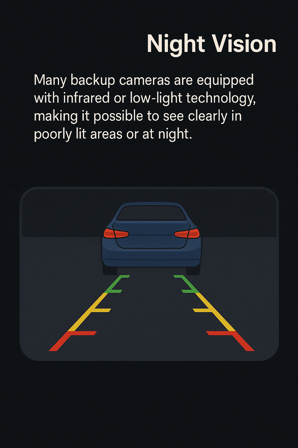 Night Vision