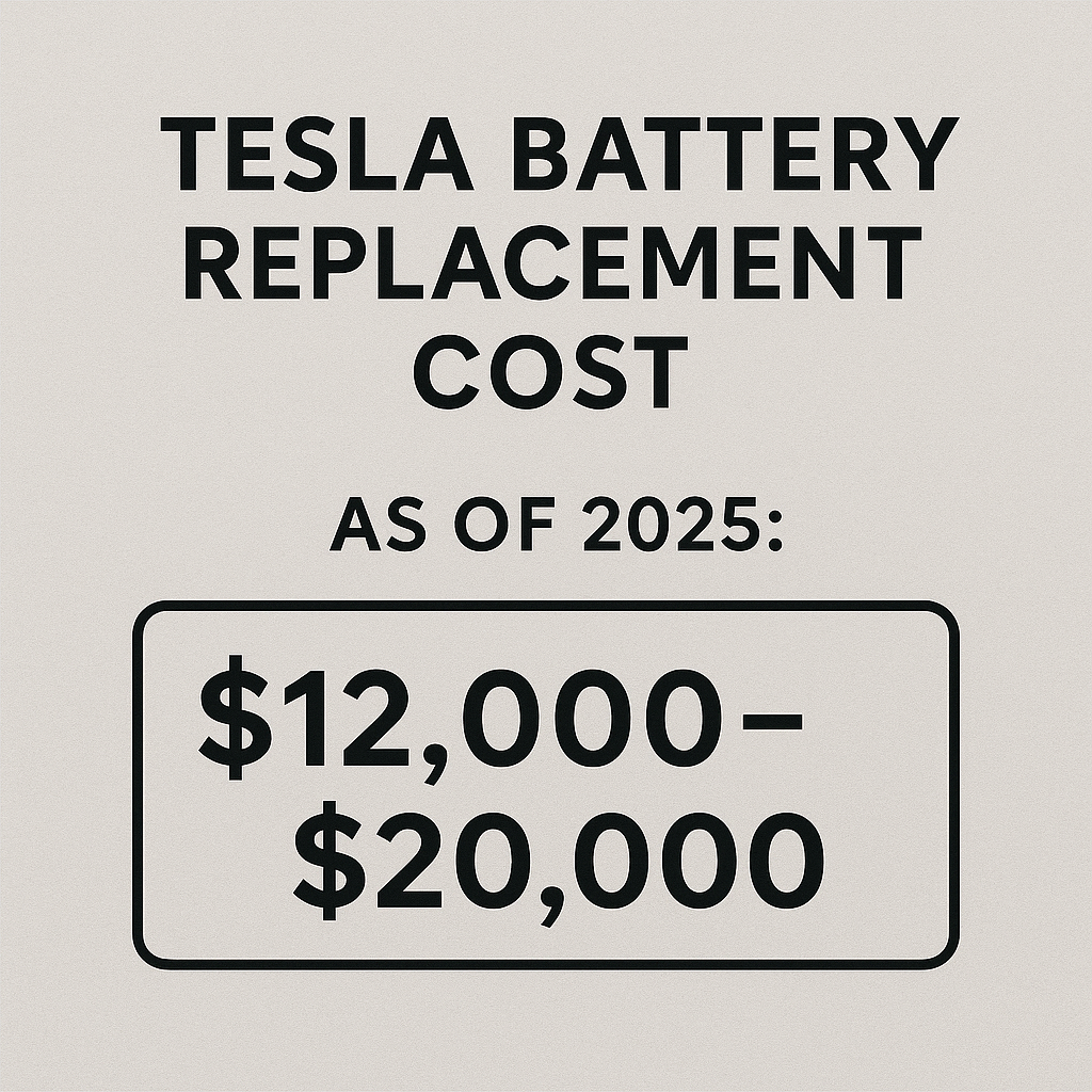Tesla Battery Replacement Cost: The Long-Term View