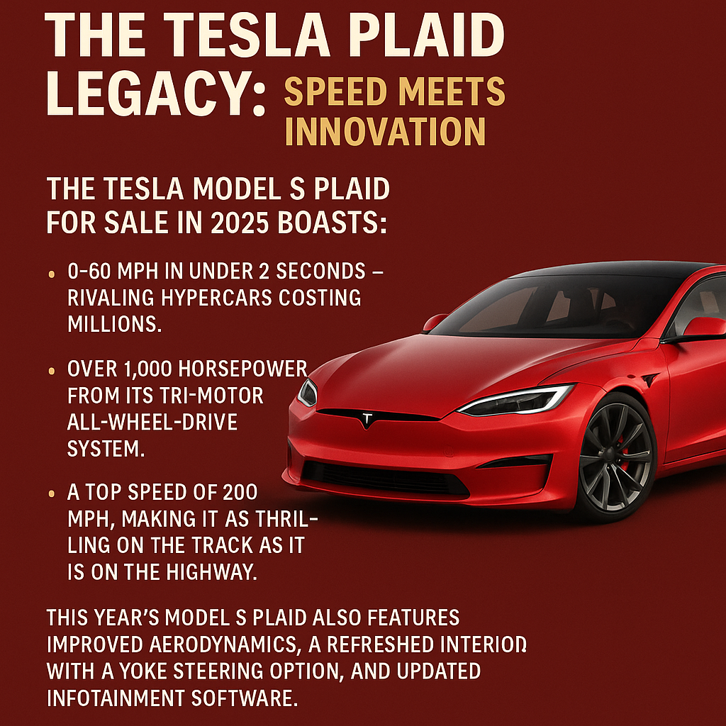 The Tesla Plaid Legacy: Speed Meets Innovation